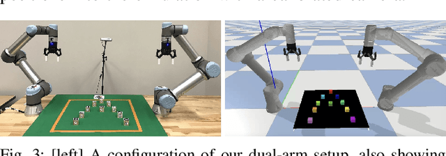 Figure 3 for Toward Holistic Planning and Control Optimization for Dual-Arm Rearrangement