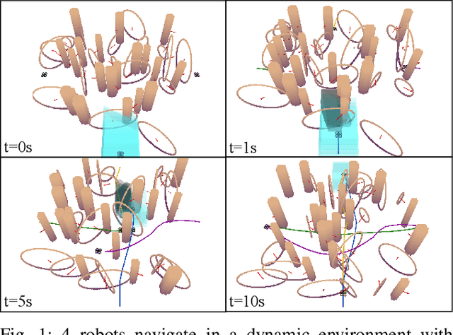 Figure 1 for Decentralized Multi-Agent Trajectory Planning in Dynamic Environments with Spatiotemporal Occupancy Grid Maps