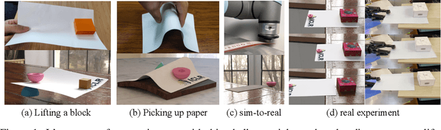 Figure 1 for Thin-Shell Object Manipulations With Differentiable Physics Simulations