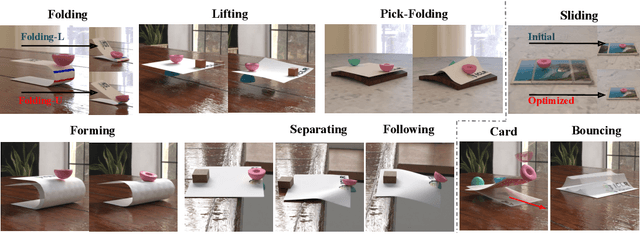 Figure 3 for Thin-Shell Object Manipulations With Differentiable Physics Simulations