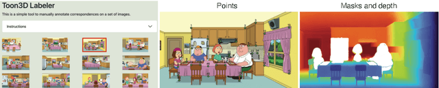 Figure 4 for Toon3D: Seeing Cartoons from a New Perspective