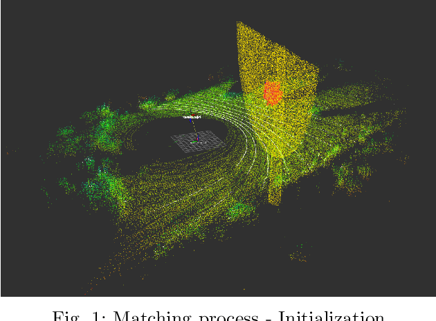 Figure 1 for Towards Operating Wind Turbine Inspections using a LiDAR-equipped UAV