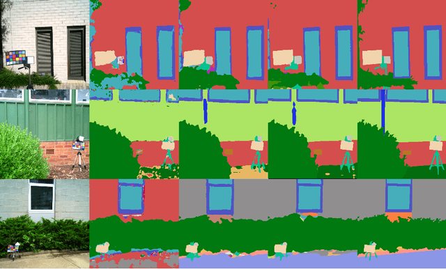 Figure 4 for A Hyperspectral and RGB Dataset for Building Facade Segmentation