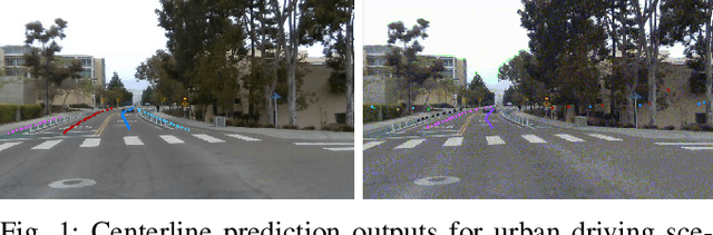 Figure 1 for Occlusion-Aware 2D and 3D Centerline Detection for Urban Driving via Automatic Label Generation