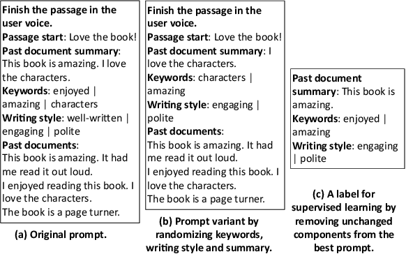 Figure 3 for Automatic Prompt Rewriting for Personalized Text Generation