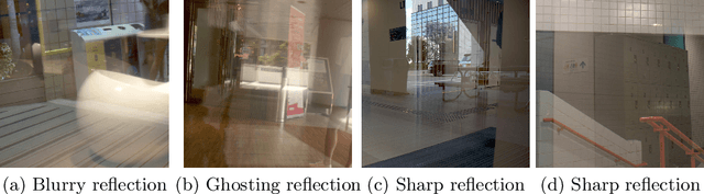 Figure 3 for Towards Flexible Interactive Reflection Removal with Human Guidance