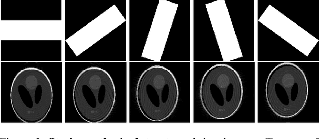 Figure 4 for Volumetric Reconstruction Resolves Off-Resonance Artifacts in Static and Dynamic PROPELLER MRI