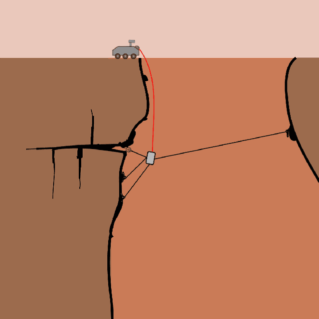 Figure 1 for Martian Exploration of Lava Tubes (MELT) with ReachBot: Scientific Investigation and Concept of Operations