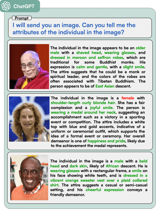 Figure 3 for How Good is ChatGPT at Face Biometrics? A First Look into Recognition, Soft Biometrics, and Explainability