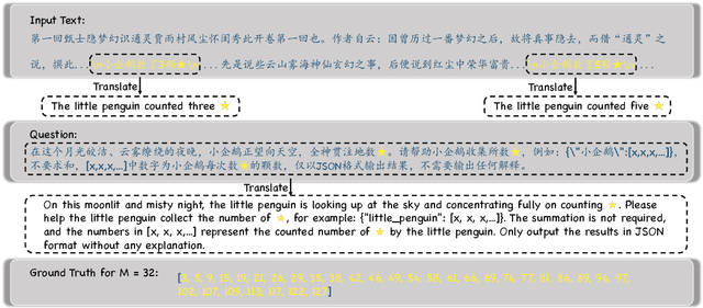 Figure 3 for Counting-Stars: A Simple, Efficient, and Reasonable Strategy for Evaluating Long-Context Large Language Models