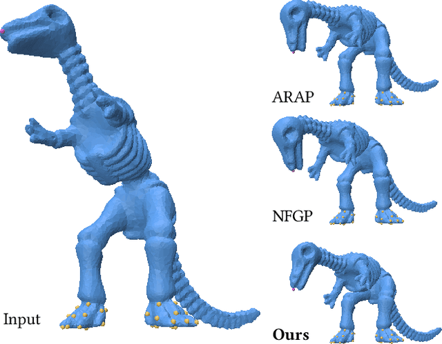 Figure 3 for Implicit-ARAP: Efficient Handle-Guided Deformation of High-Resolution Meshes and Neural Fields via Local Patch Meshing