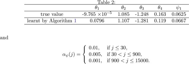 Figure 3 for Continuous Time q-learning for McKean-Vlasov Control Problems