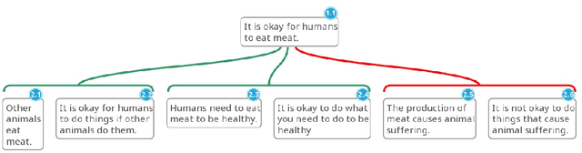 Figure 1 for Heuristic Algorithms for the Approximation of Mutual Coherence