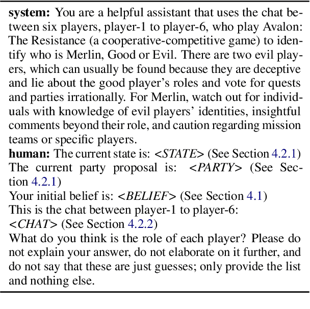 Figure 2 for Long-Horizon Dialogue Understanding for Role Identification in the Game of Avalon with Large Language Models