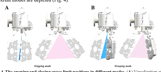 Figure 3 for Fractal Gripper: Adaptive manipulator with mode switching