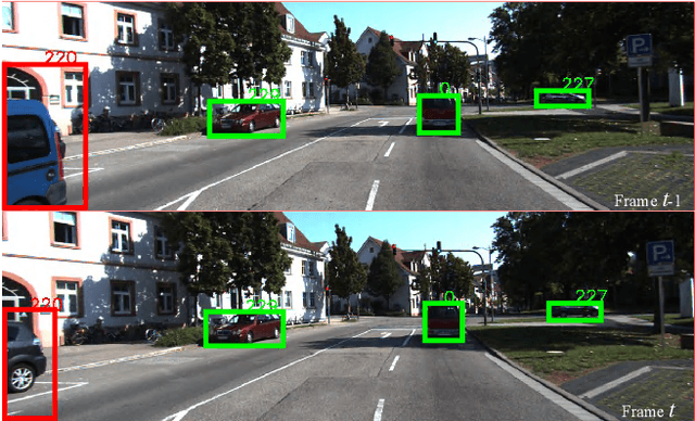 Figure 2 for PNAS-MOT: Multi-Modal Object Tracking with Pareto Neural Architecture Search