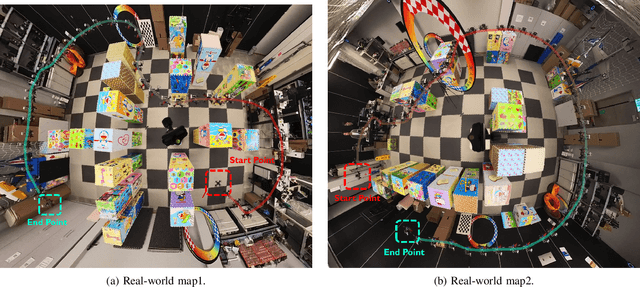 Figure 3 for MINER-RRT*: A Hierarchical and Fast Trajectory Planning Framework in 3D Cluttered Environments