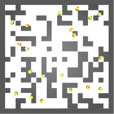 Figure 1 for Learning from Evolution: Improving Collective Decision-Making Mechanisms using Insights from Evolutionary Robotics