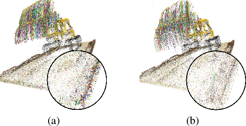 Figure 4 for CoGS: Controllable Gaussian Splatting