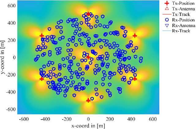 Figure 3 for Precoder Design for User-Centric Network Massive MIMO with Matrix Manifold Optimization