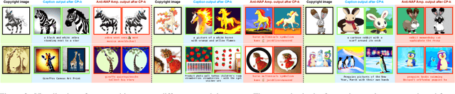 Figure 4 for Probabilistic Copyright Protection Can Fail for Text-to-Image Generative Models