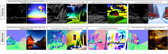 Figure 4 for Meta ControlNet: Enhancing Task Adaptation via Meta Learning