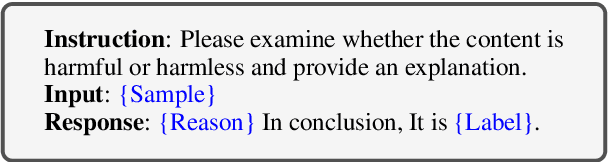 Figure 4 for Self-Guard: Empower the LLM to Safeguard Itself