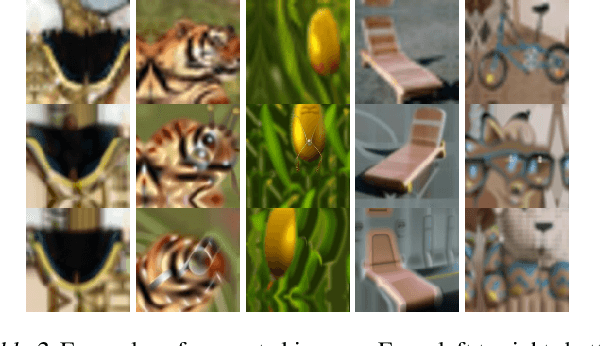 Figure 4 for Addressing Discrepancies in Semantic and Visual Alignment in Neural Networks
