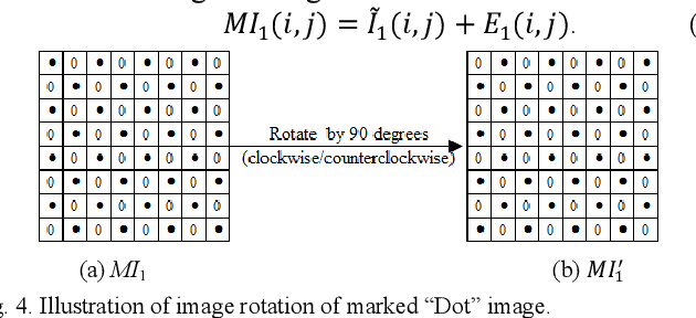 Figure 2 for Improved CNN Prediction Based Reversible Data Hiding