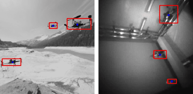 Figure 2 for A Dataset and Comparative Study for Vision-Based Relative Position Estimation of Multirotor Teams Flying in Close Proximity