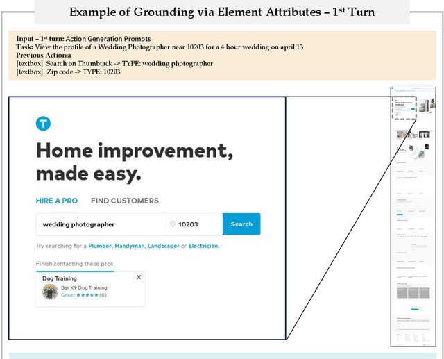 Figure 3 for GPT-4V is a Generalist Web Agent, if Grounded