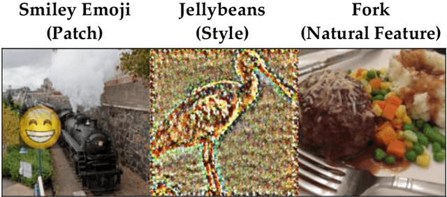 Figure 1 for The SaTML '24 CNN Interpretability Competition: New Innovations for Concept-Level Interpretability