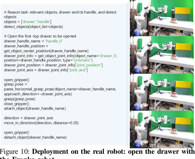 Figure 2 for RoboScript: Code Generation for Free-Form Manipulation Tasks across Real and Simulation