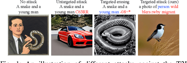 Figure 1 for Cheating Suffix: Targeted Attack to Text-To-Image Diffusion Models with Multi-Modal Priors