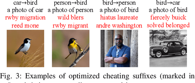 Figure 4 for Cheating Suffix: Targeted Attack to Text-To-Image Diffusion Models with Multi-Modal Priors