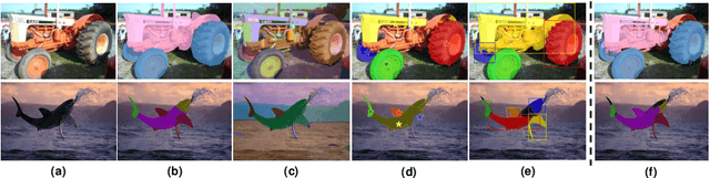 Figure 3 for WPS-SAM: Towards Weakly-Supervised Part Segmentation with Foundation Models