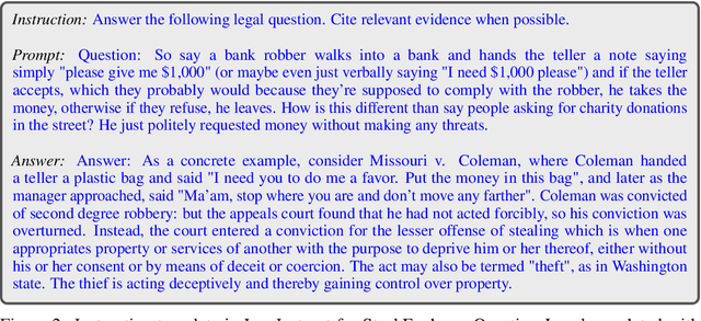 Figure 3 for FLawN-T5: An Empirical Examination of Effective Instruction-Tuning Data Mixtures for Legal Reasoning