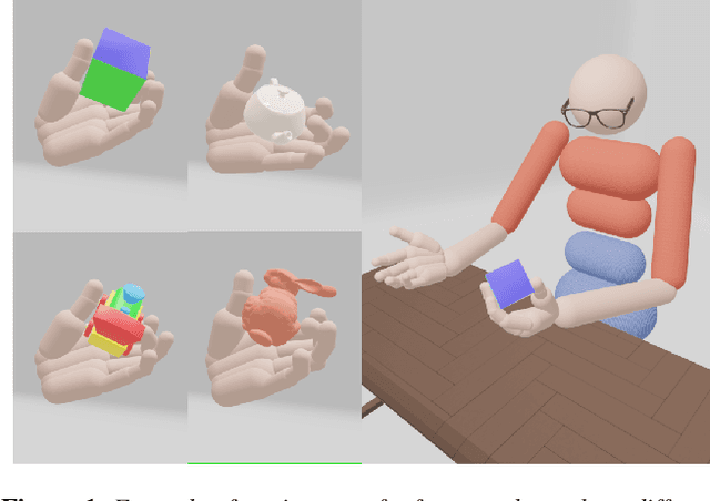 Figure 1 for Learning to Transfer In-Hand Manipulations Using a Greedy Shape Curriculum