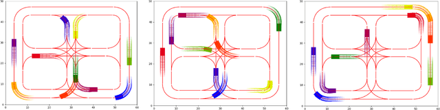 Figure 3 for ICAT: An Indoor Connected and Autonomous Testbed for Vehicle Computing