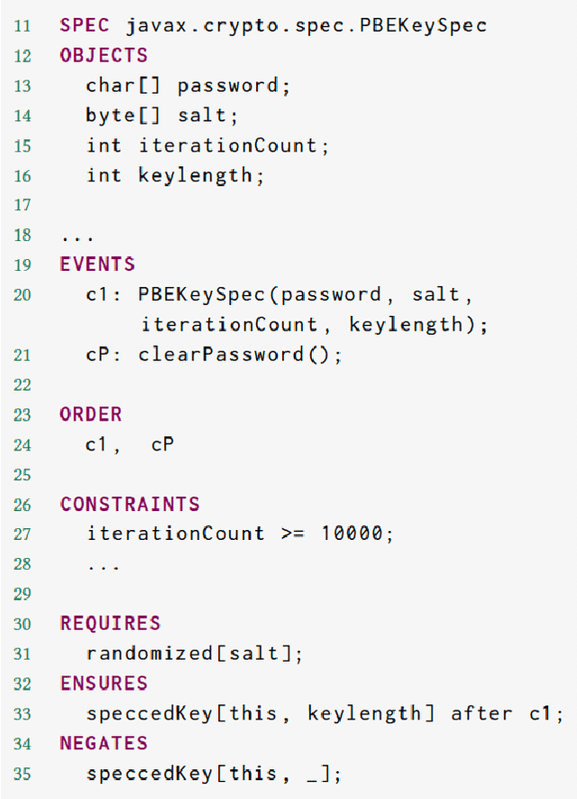 Figure 1 for GitHub Considered Harmful? Analyzing Open-Source Projects for the Automatic Generation of Cryptographic API Call Sequences