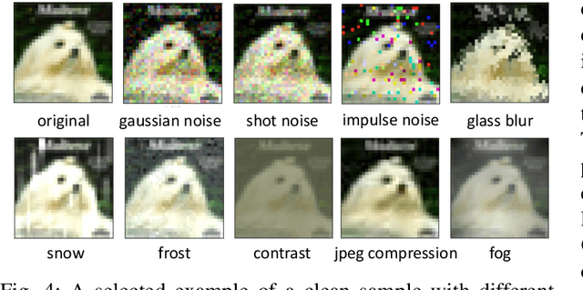 Figure 4 for COFT-AD: COntrastive Fine-Tuning for Few-Shot Anomaly Detection