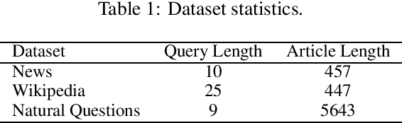 Figure 3 for Improving Neural Ranking Models with Traditional IR Methods