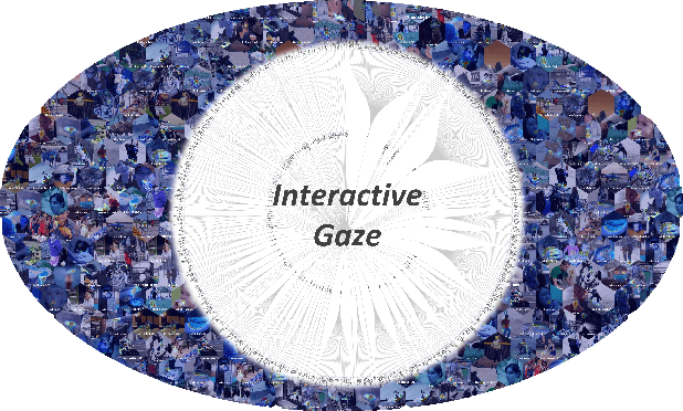 Figure 3 for Learning from Observer Gaze:Zero-Shot Attention Prediction Oriented by Human-Object Interaction Recognition