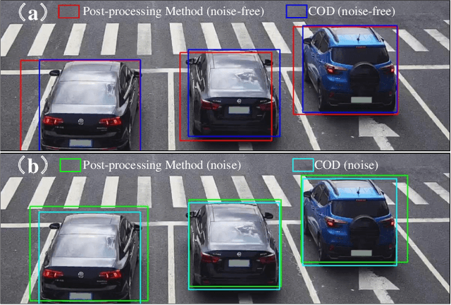 Figure 3 for Towards Consistent Object Detection via LiDAR-Camera Synergy