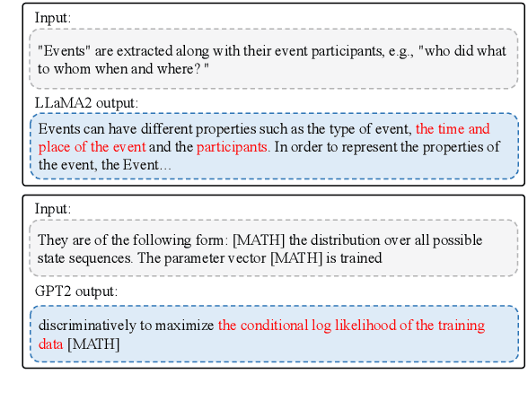 Figure 1 for FOCUS: Forging Originality through Contrastive Use in Self-Plagiarism for Language Models