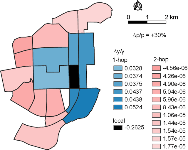 Figure 2 for A physics-informed and attention-based graph learning approach for regional electric vehicle charging demand prediction