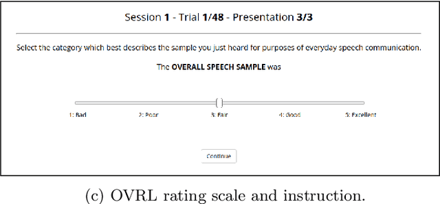 Figure 4 for Objective and subjective evaluation of speech enhancement methods in the UDASE task of the 7th CHiME challenge