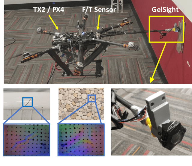 Figure 1 for Aerial Interaction with Tactile Sensing