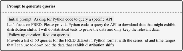 Figure 3 for A Language Model-Guided Framework for Mining Time Series with Distributional Shifts