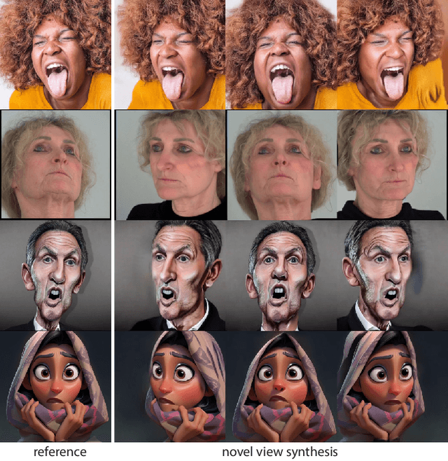 Figure 1 for DiffPortrait3D: Controllable Diffusion for Zero-Shot Portrait View Synthesis